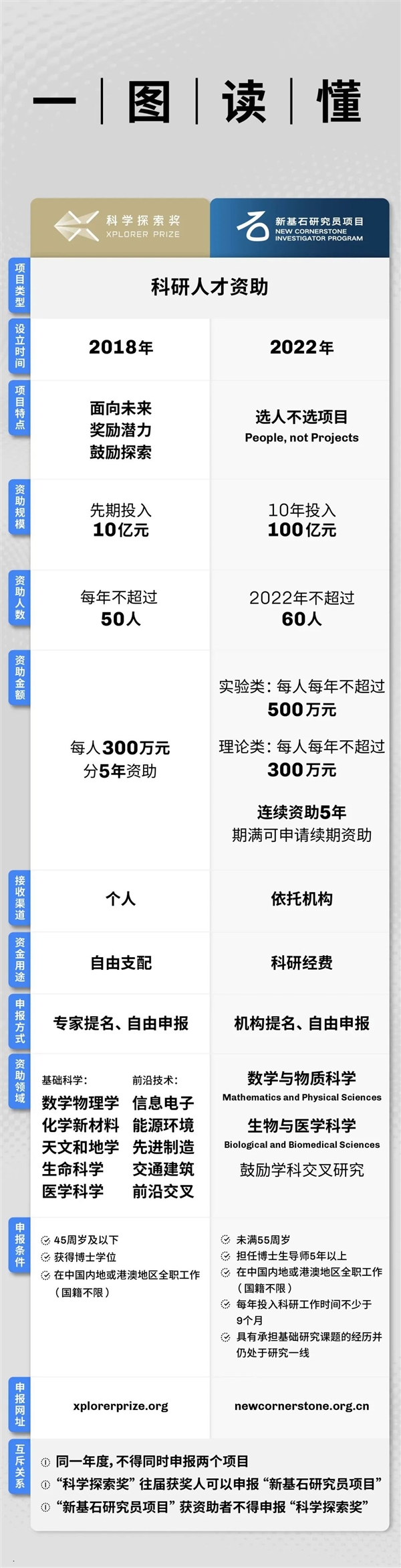 202313205095700.jpg