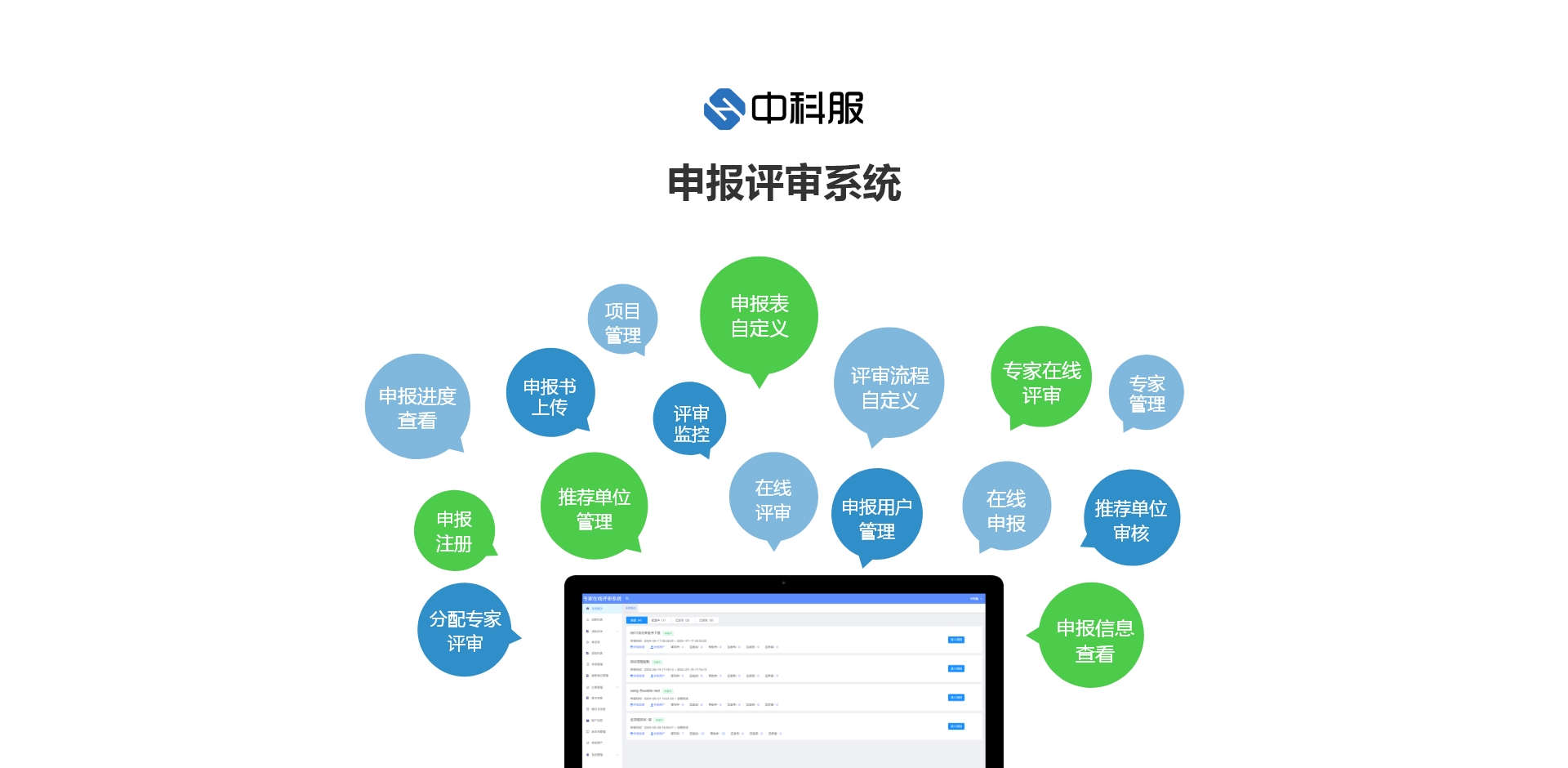 申报优势.jpg